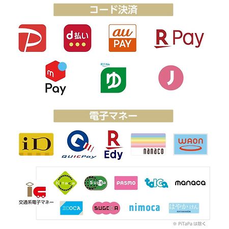 Apa Hotel Osaka Temma Eksteriør billede